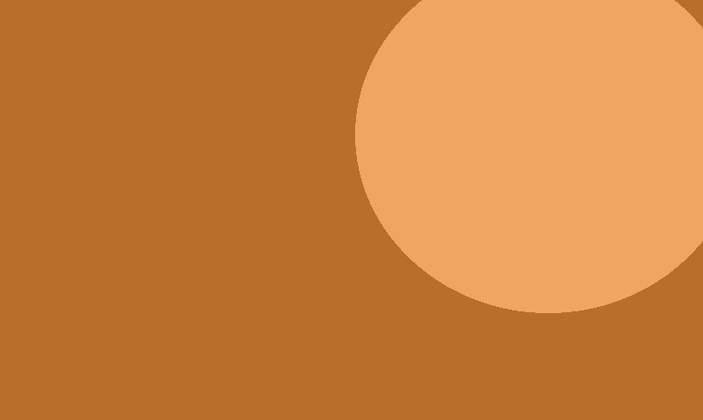 Curated Travel Story 8 - Global Administration